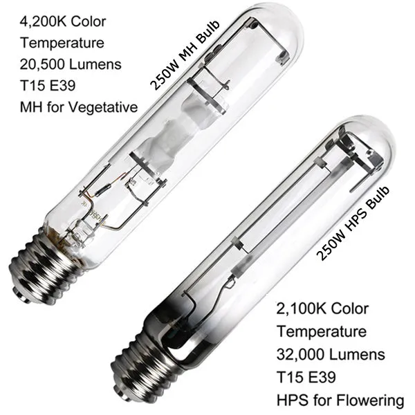1000 Watt MH HPS Grow Light Switchable Ballast HV Reflector