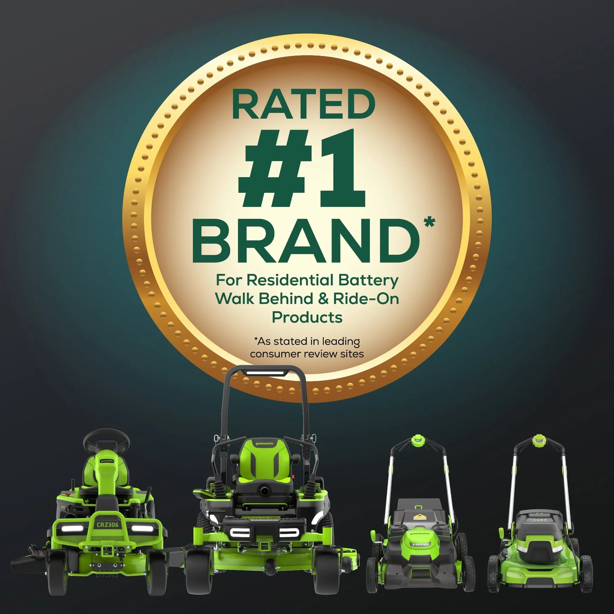 60V 21" Cordless Battery Dual Blade Self-Propelled Mower w/ (1) 8Ah battery and 6A Charger
