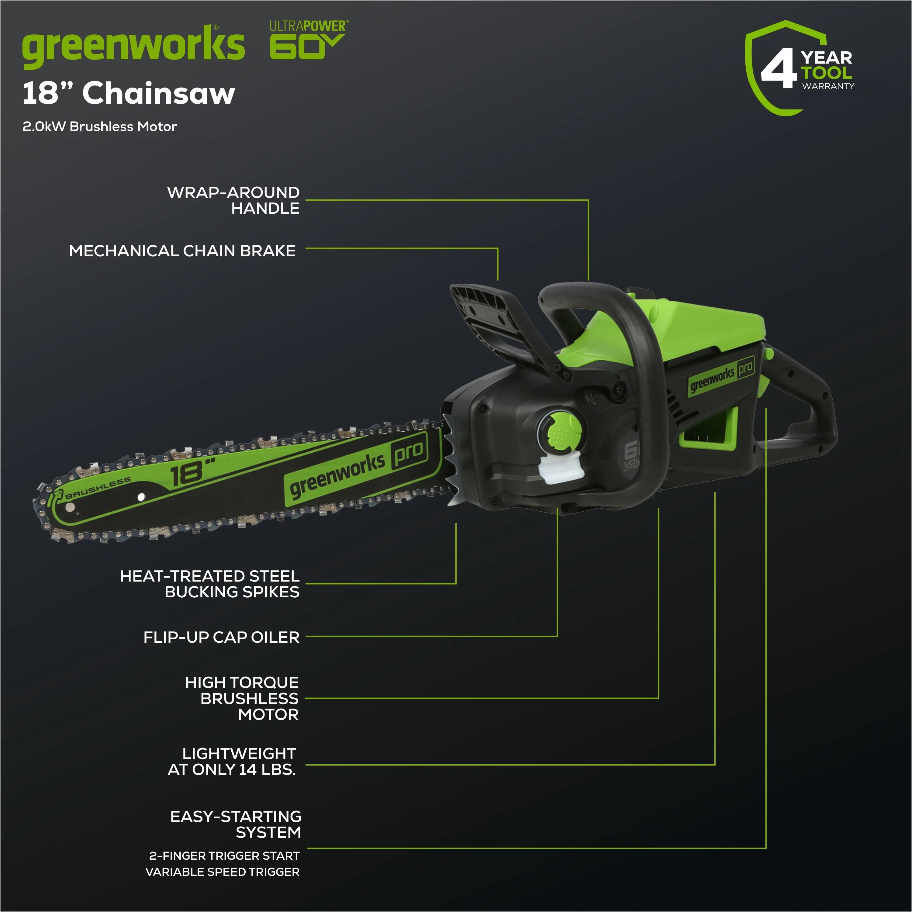 60V 22" Self-Propelled Lawn Mower 5-pc Combo Kit w/ (1) 8.0Ah Battery and (1) 4.0Ah Battery & (2) Chargers