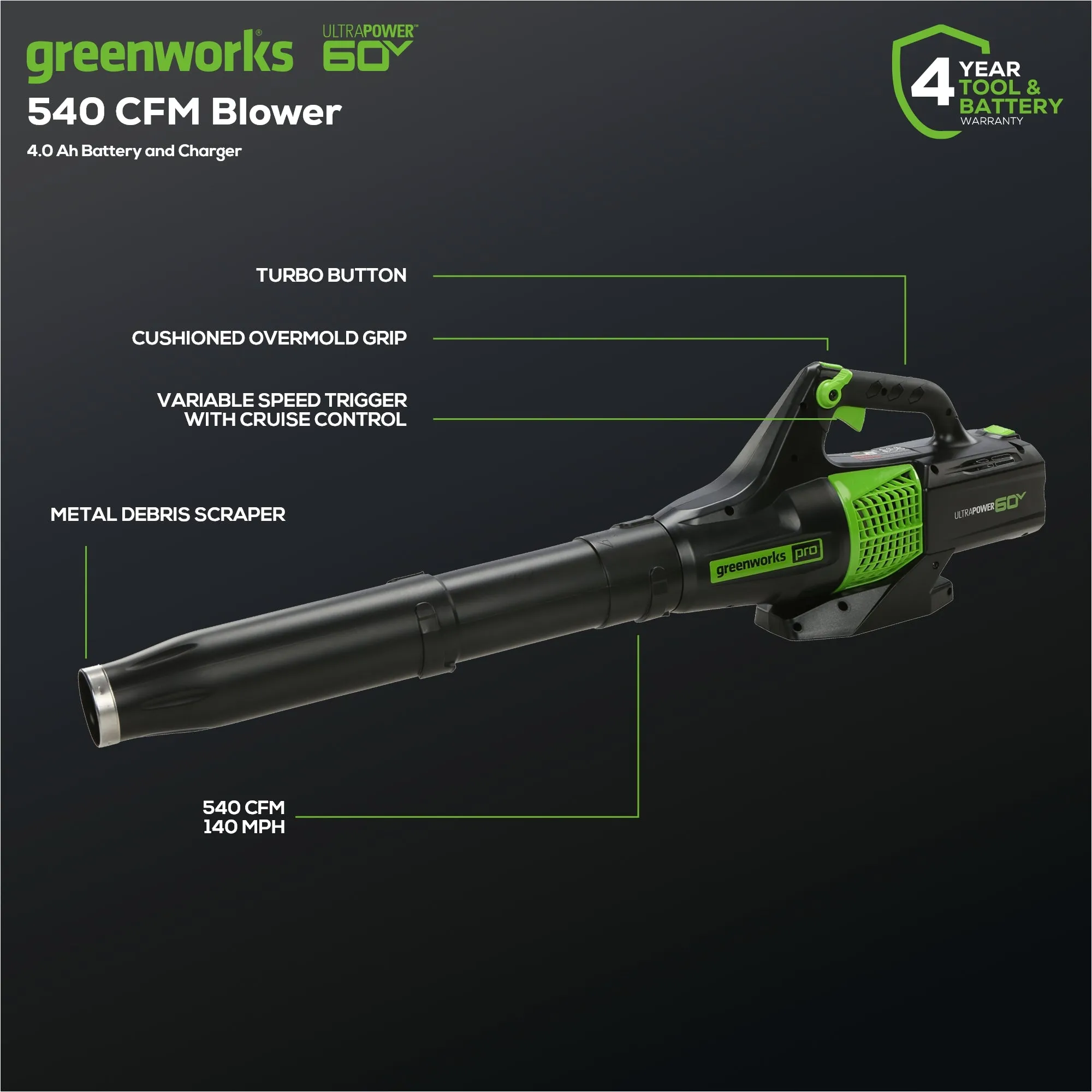 60V 22" Self-Propelled Lawn Mower 5-pc Combo Kit w/ (1) 8.0Ah Battery and (1) 4.0Ah Battery & (2) Chargers