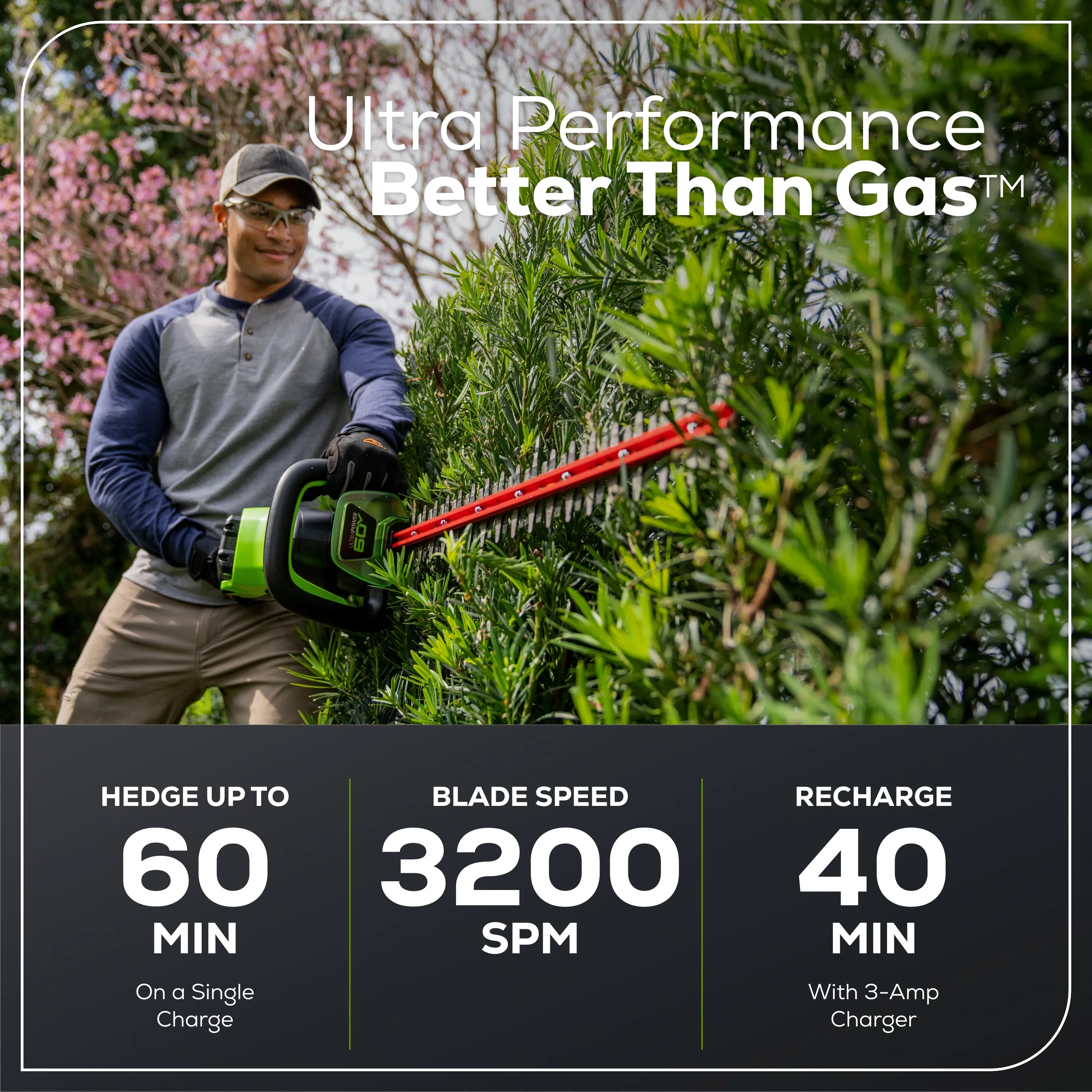 60V 22" Self-Propelled Lawn Mower 5-pc Combo Kit w/ (1) 8.0Ah Battery and (1) 4.0Ah Battery & (2) Chargers