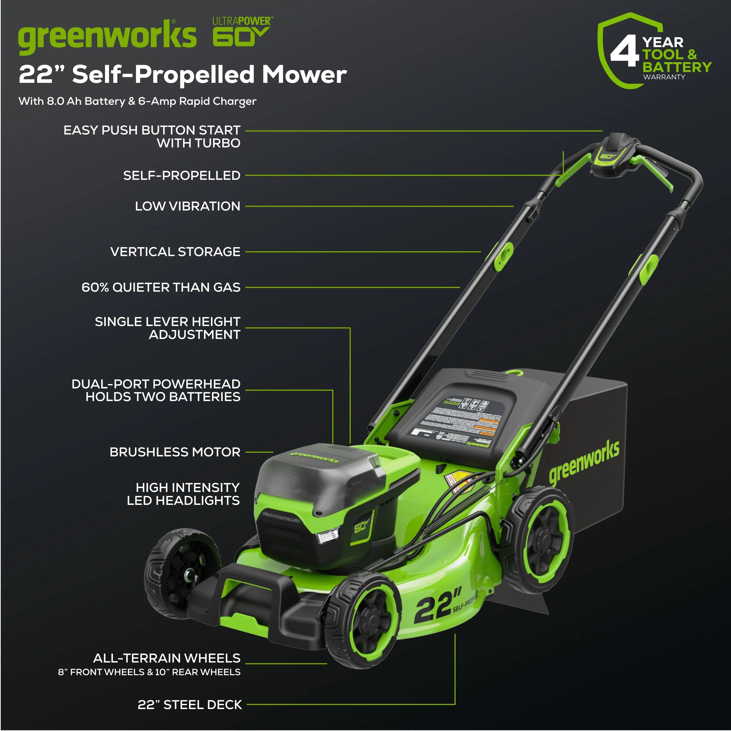 60V 22" Self-Propelled Lawn Mower 5-pc Combo Kit w/ (1) 8.0Ah Battery and (1) 4.0Ah Battery & (2) Chargers