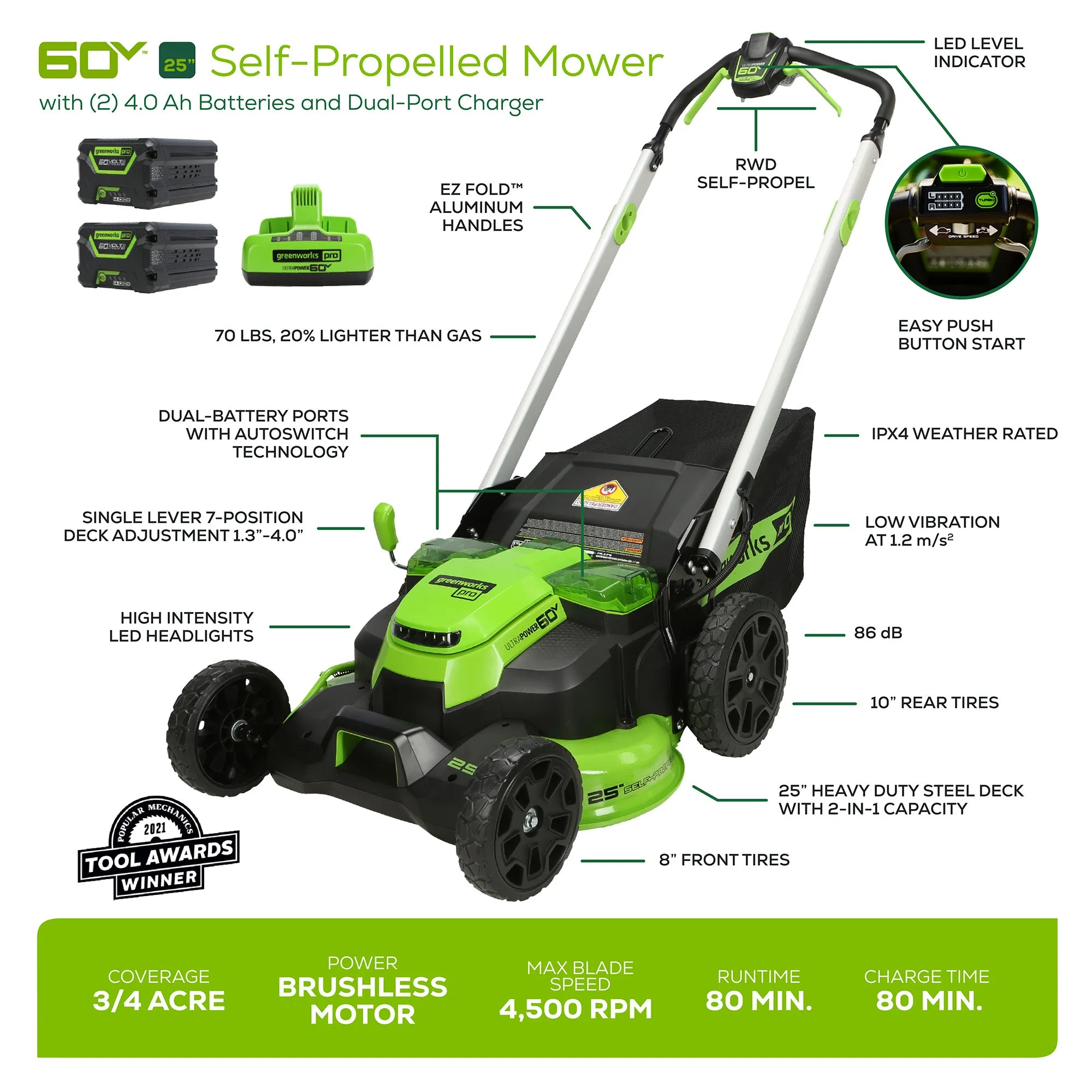 60V 25" Self-Propelled Lawn Mower 4-pc Combo Kit w/ (2) 4.0Ah Batteries and Dual Port Charger
