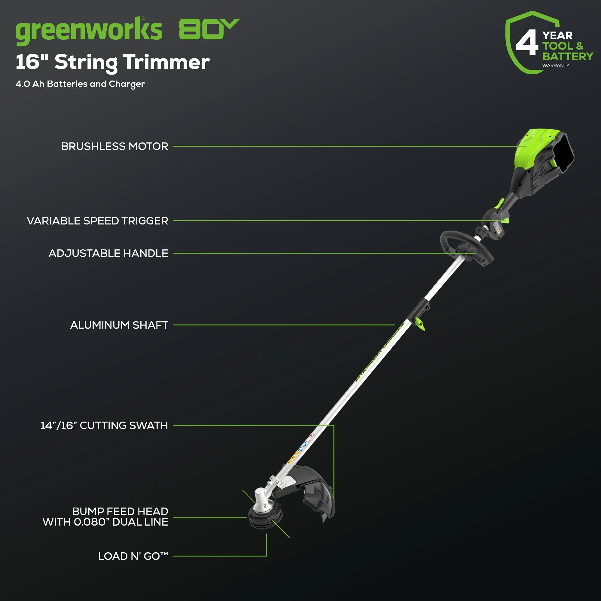 80V 21" Cordless Battery Brushless Self-Propelled Mower 3pc Combo Kit w/ 4.0Ah Battery & Rapid Charger