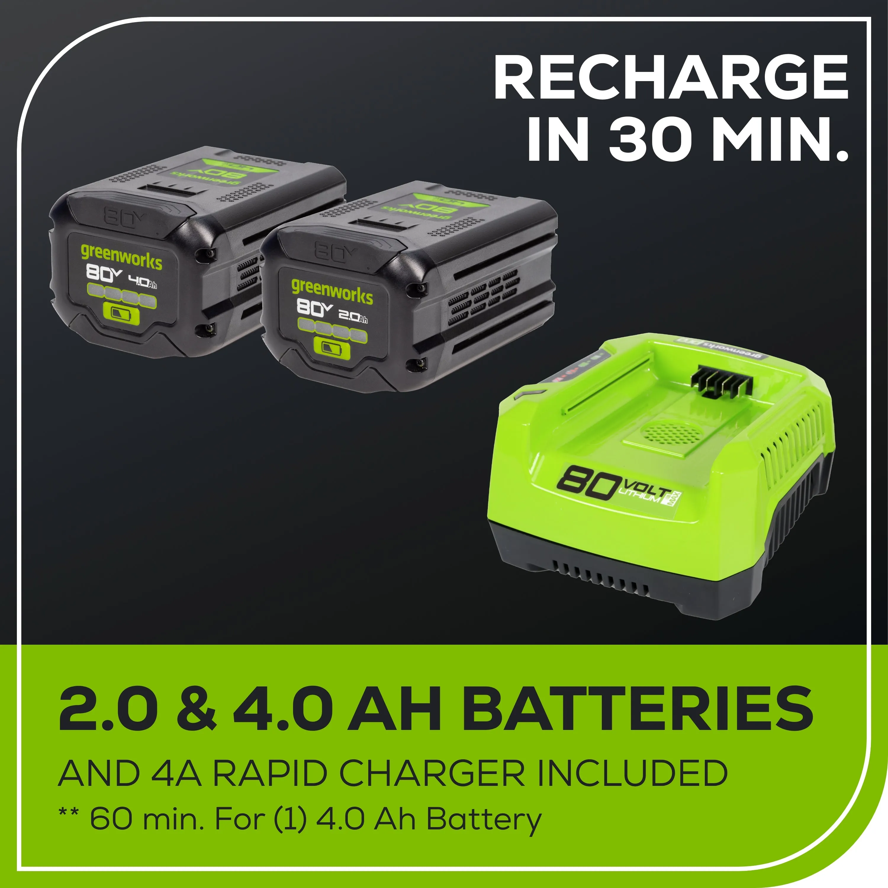 80V 21" Cordless Battery Self-Propelled Lawn Mower w/ 4.0Ah, 2.0Ah Battery & Rapid Charger