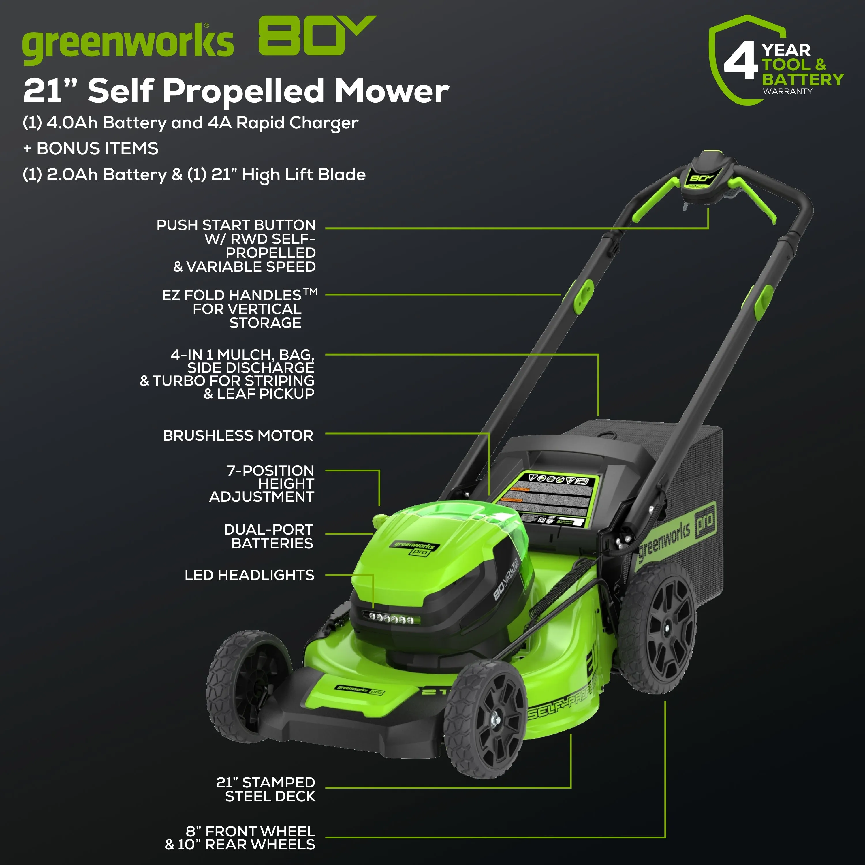 80V 21" Cordless Battery Self-Propelled Lawn Mower w/ 4.0Ah, 2.0Ah Battery & Rapid Charger