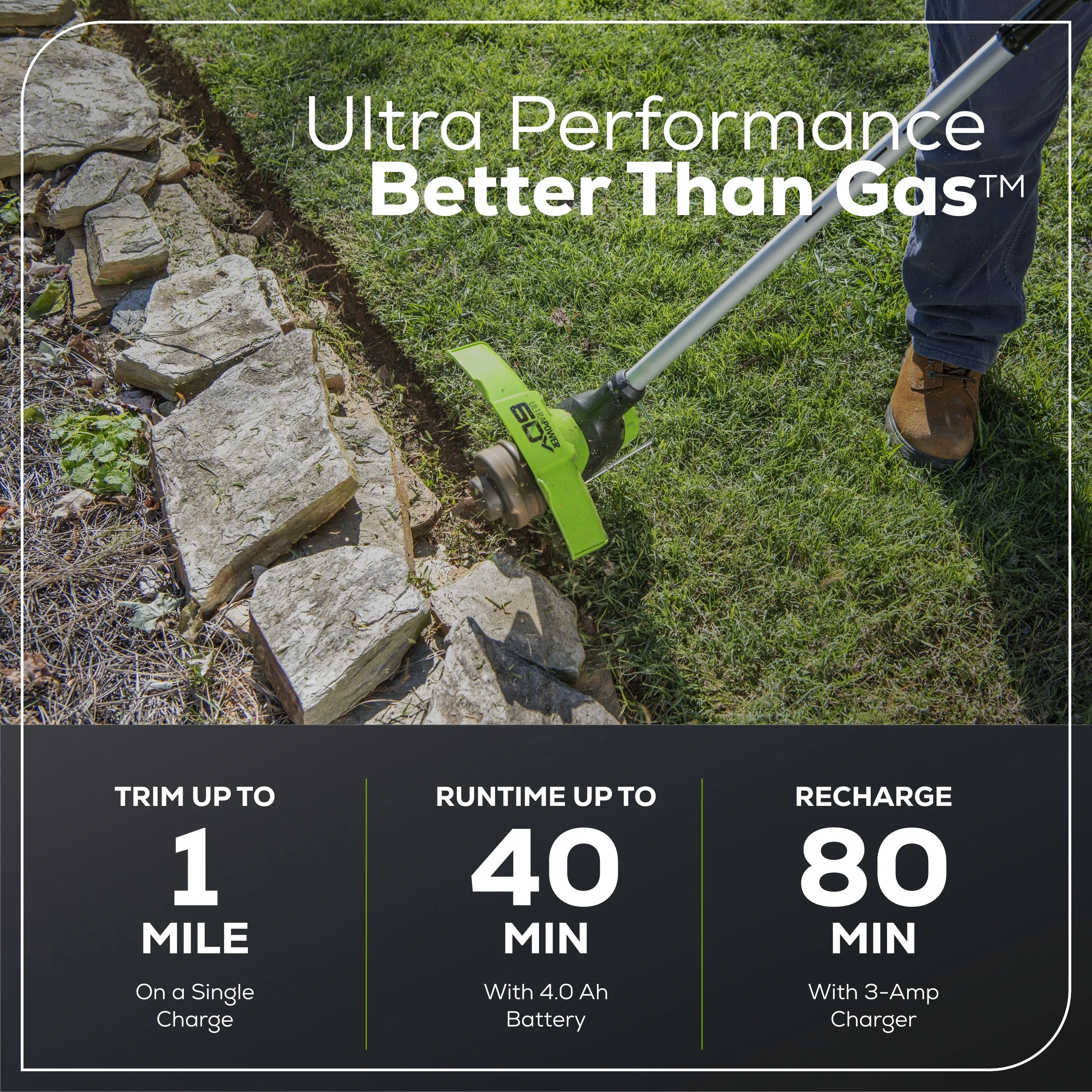 80V 21" Self-Propelled Mower 5-pc Combo Kit w/ (1) 4Ah Battery, (1) 2Ah Battery & (2) Chargers