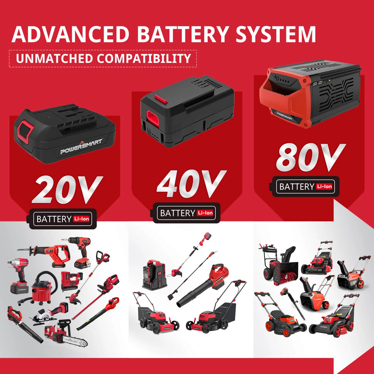 80V 22" Brushless Cordless Self-propelled Lawn Mower w/ Battery & Charger PS76822SRB