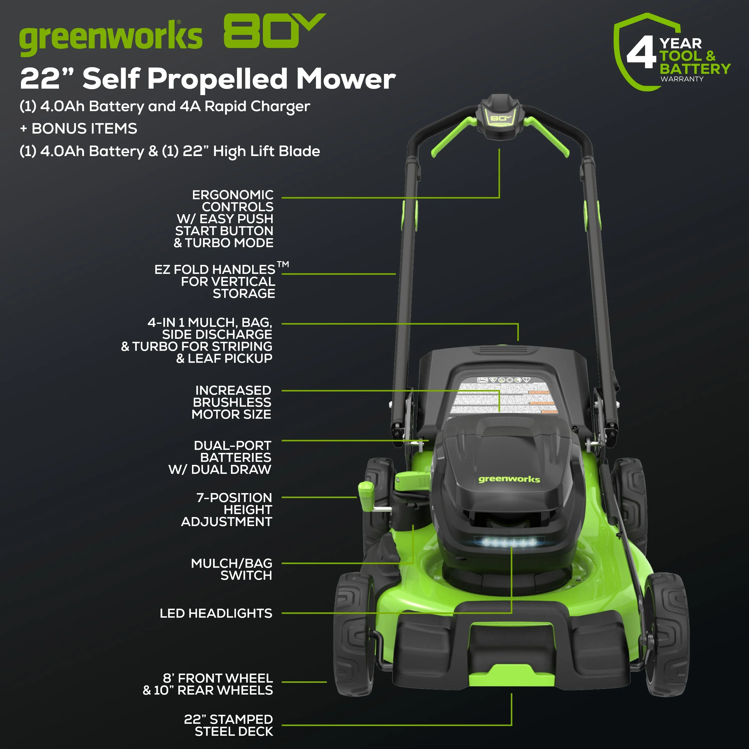 80V 22" Cordless Battery Dual Blade Self-Propelled Lawn Mower w/ (2)4.0Ah Batteries & Rapid Charger
