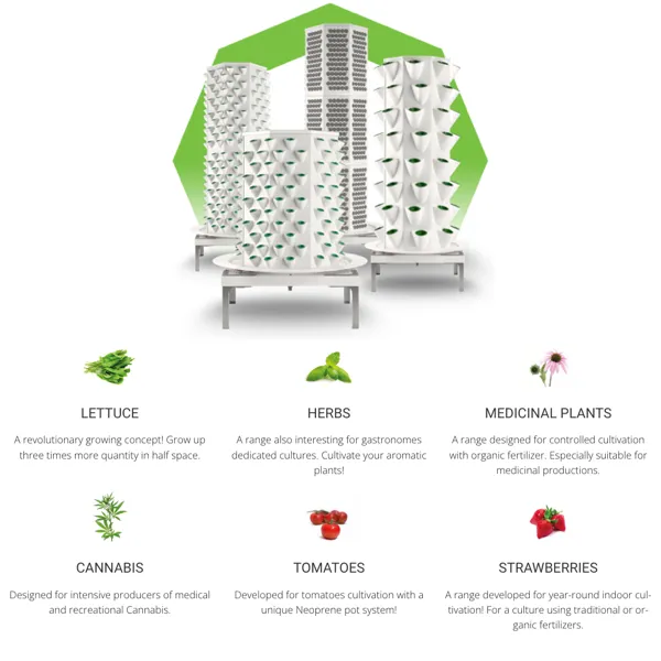 Agreo Rotary Garden Aeroponic Vertical Farm