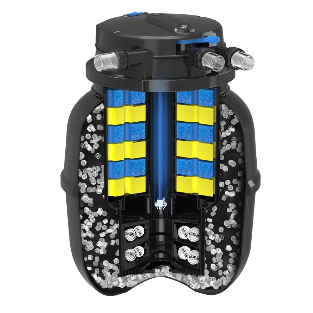 AllPondSolutions Auto Cleaning Koi Pressurised Pond Filter PRO-50000 with UV Timer