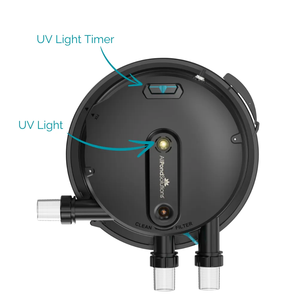 AllPondSolutions Auto Cleaning Koi Pressurised Pond Filter PRO-50000 with UV Timer