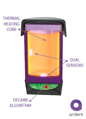 Ardent Nova Lift In-Home Decarboxylator