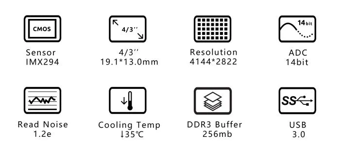 ASI294MM Pro (monochrome)