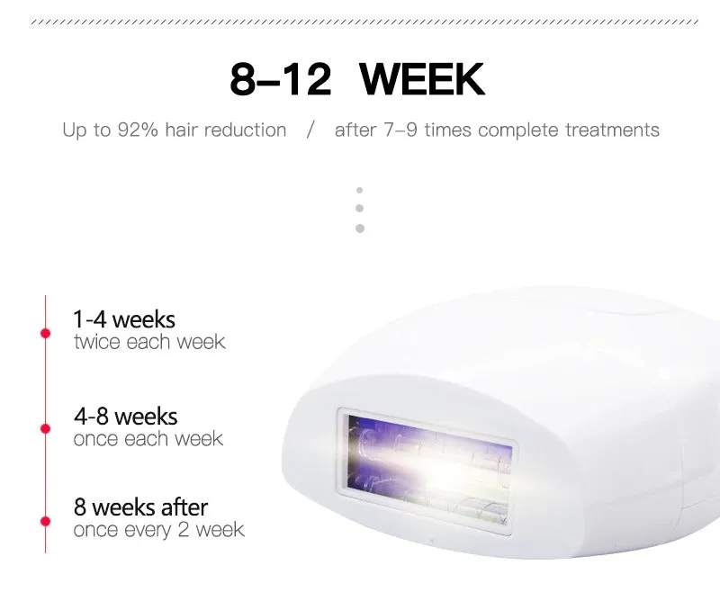 At Home Laser Hair Removal Permanent Hair Removal Device