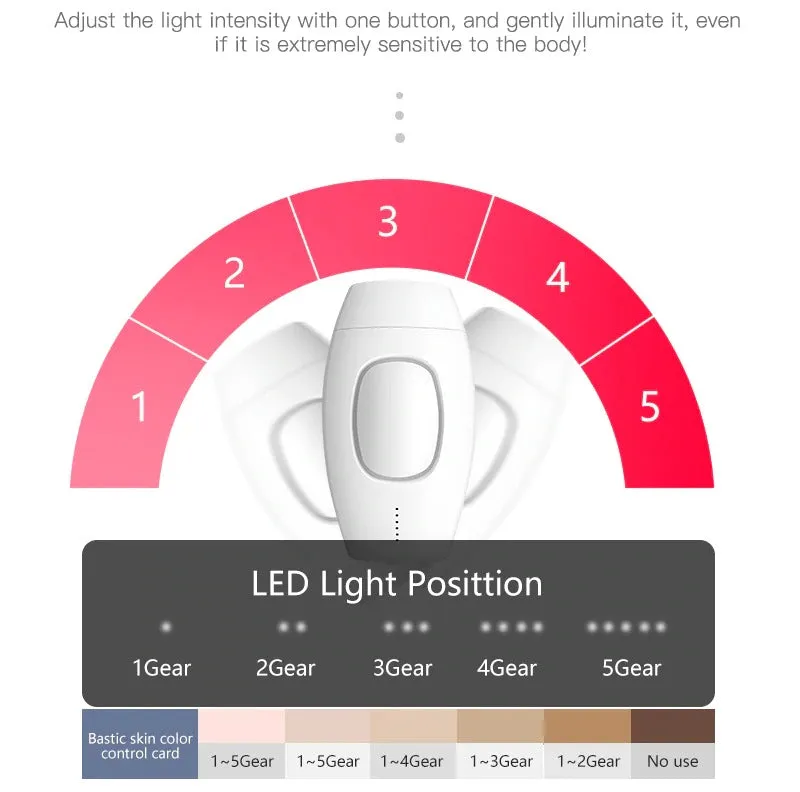 At Home Laser Hair Removal Permanent Hair Removal Device