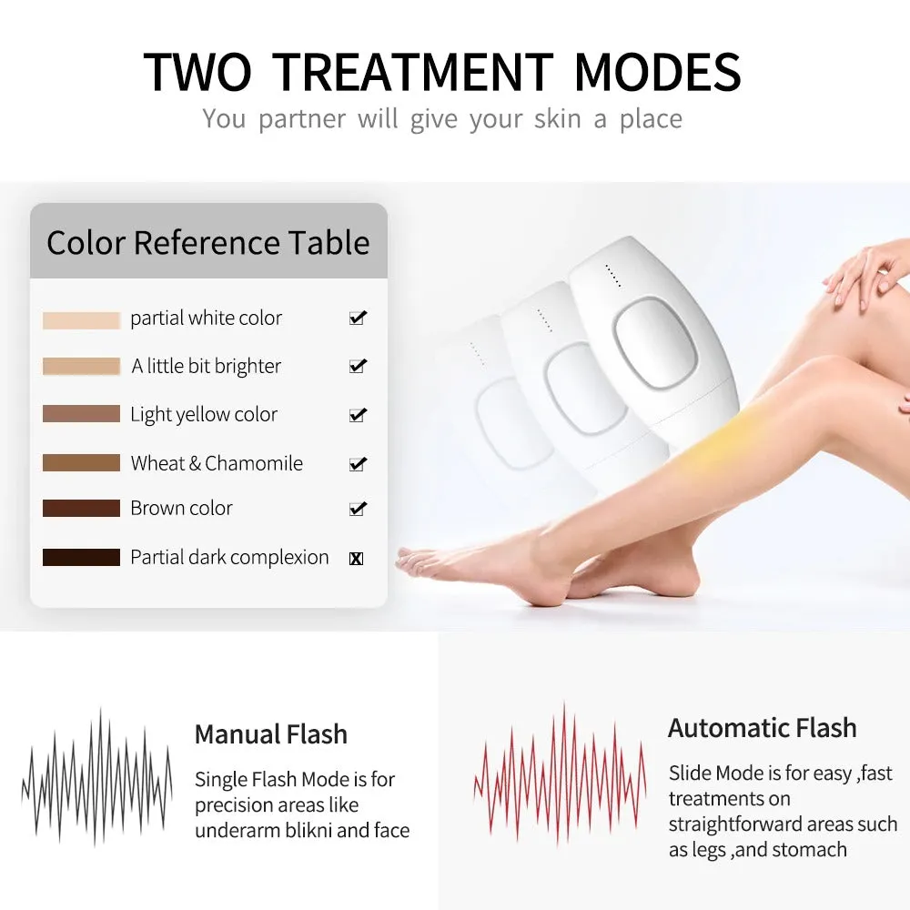 At Home Laser Hair Removal Permanent Hair Removal Device