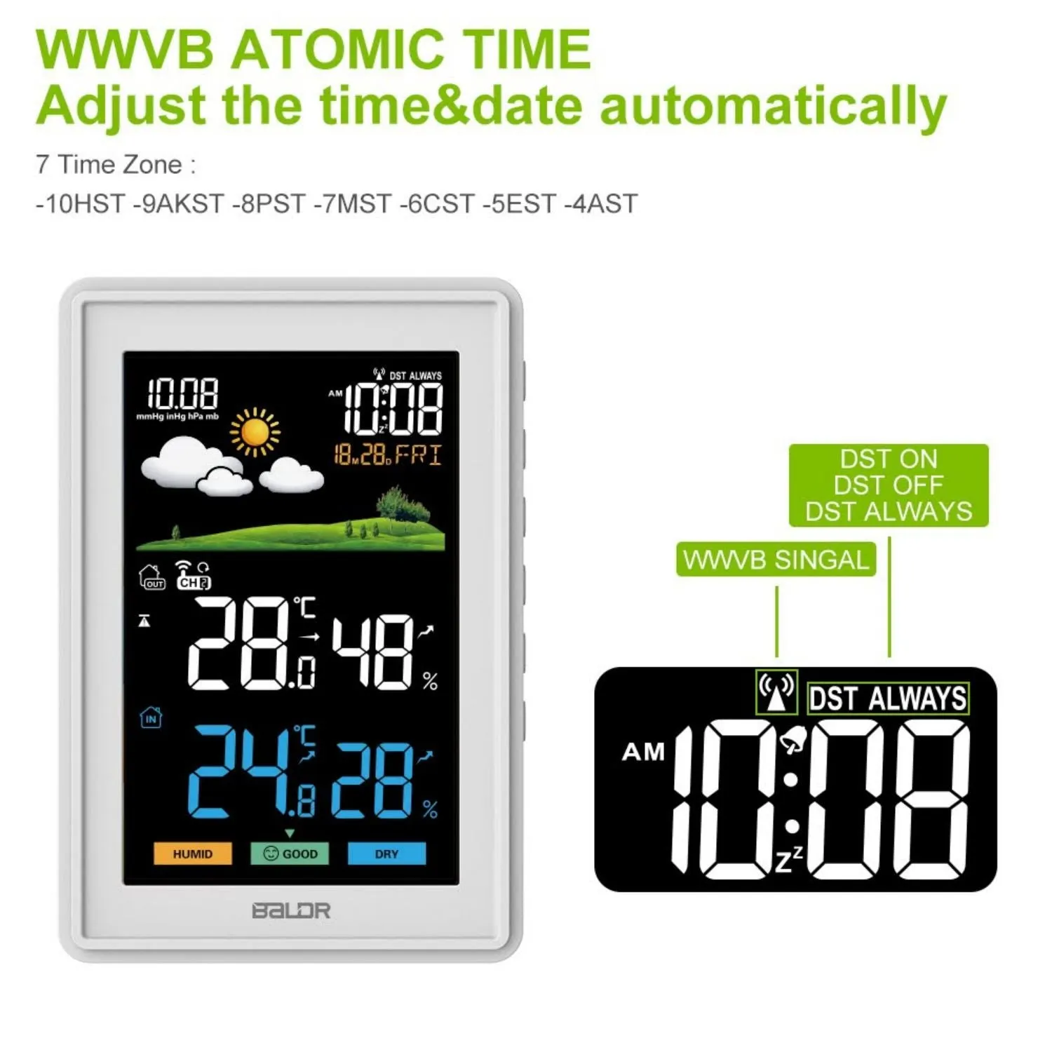 BALDR Atomic Wireless Weather Station