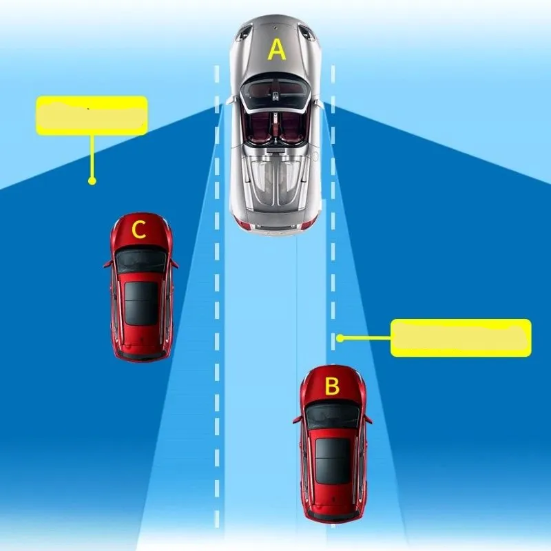Car Blind Spot Monitoring System