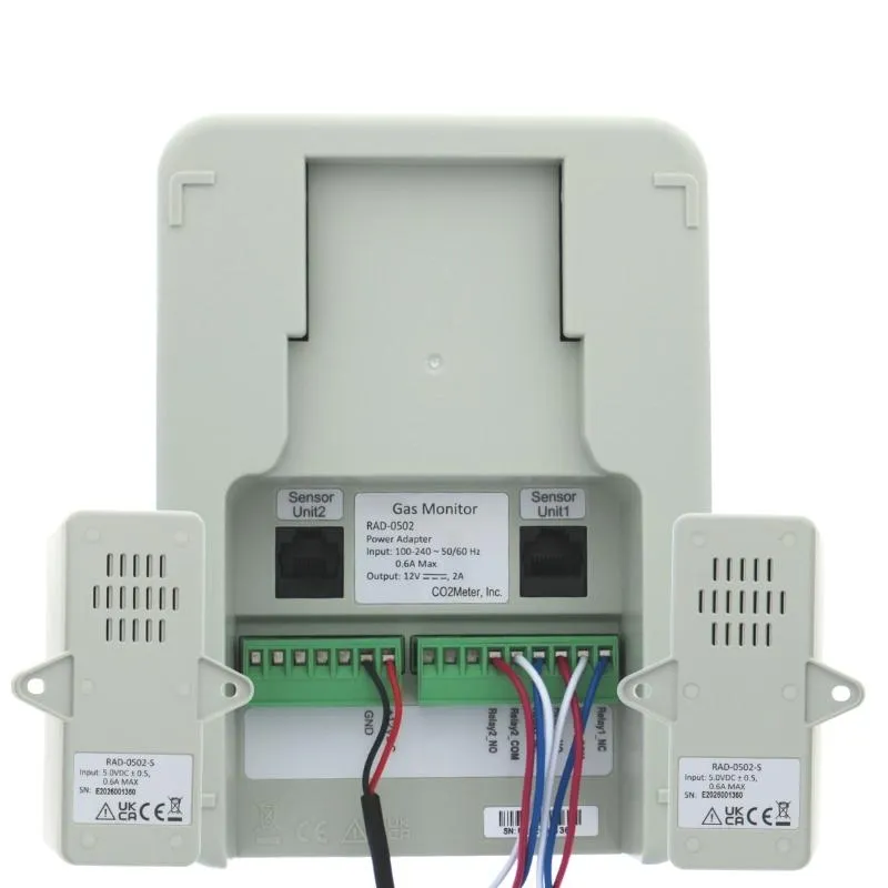 CO2 Controller for Grow Rooms