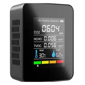 CO2 Detector Monitor Ppm Quality Indoor Air