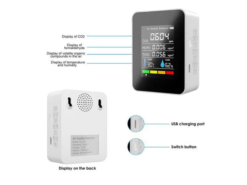 CO2 Detector Monitor Ppm Quality Indoor Air
