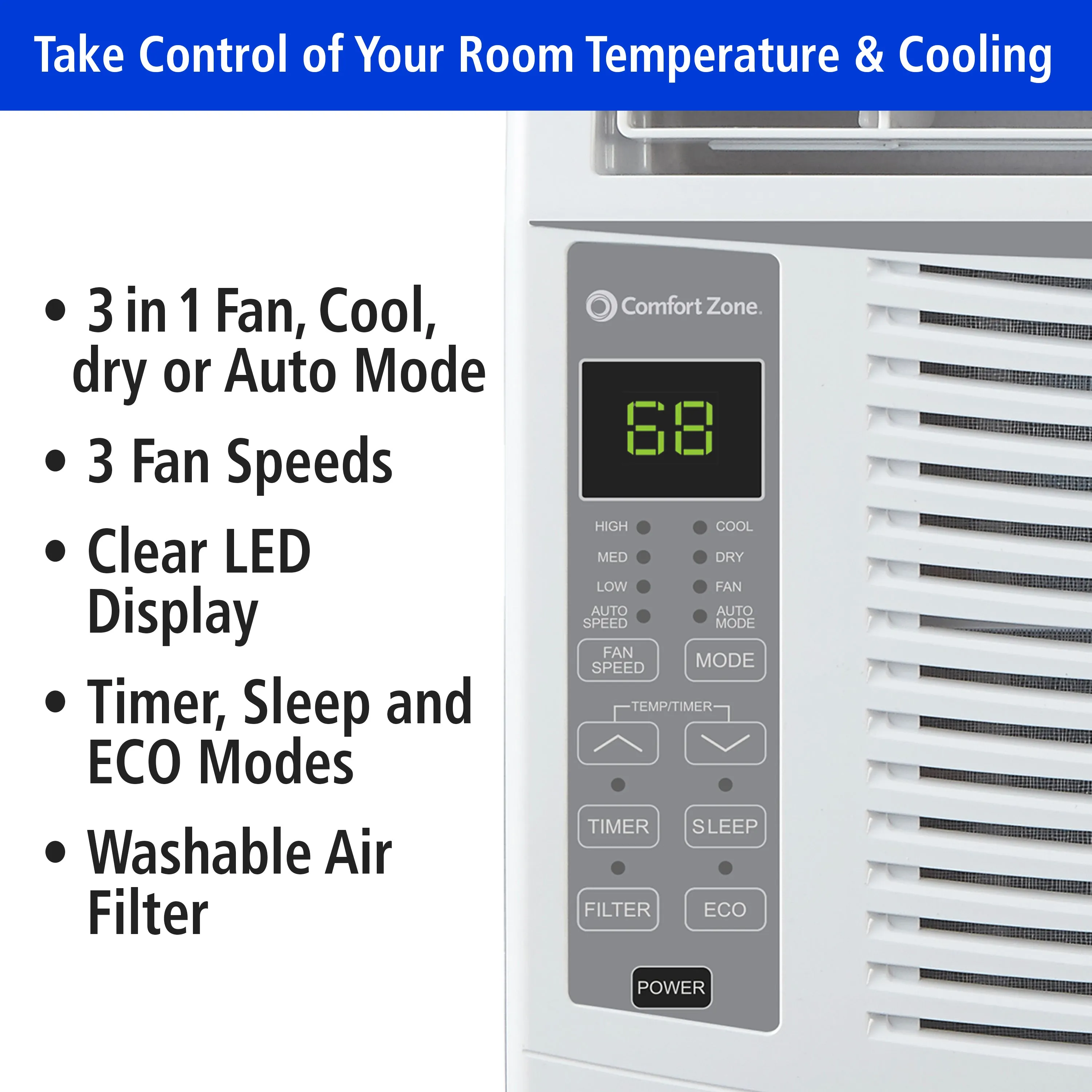 Comfort Zone 5,000-BTU Window-Mounted Room Air Conditioner with Remote Control
