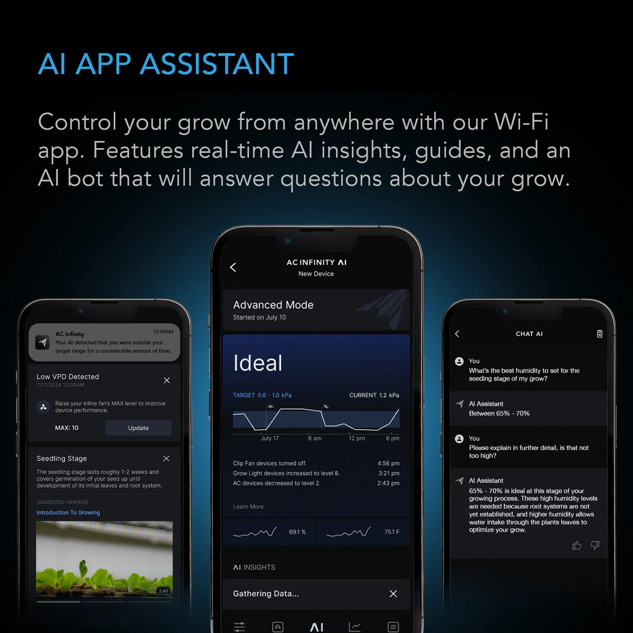 CONTROLLER AI  Environmental Controller, AI-Powered Learning and Dynamic Level Adjusting for UIS and Third-Party Devices, Dual-Zone VPD, Temperature and Humidity, Bluetooth   WiFi App