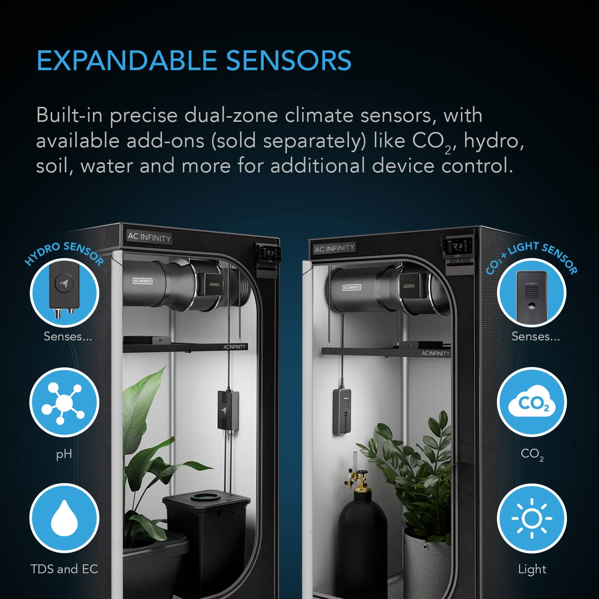 CONTROLLER AI  Environmental Controller, AI-Powered Learning and Dynamic Level Adjusting for UIS and Third-Party Devices, Dual-Zone VPD, Temperature and Humidity, Bluetooth   WiFi App