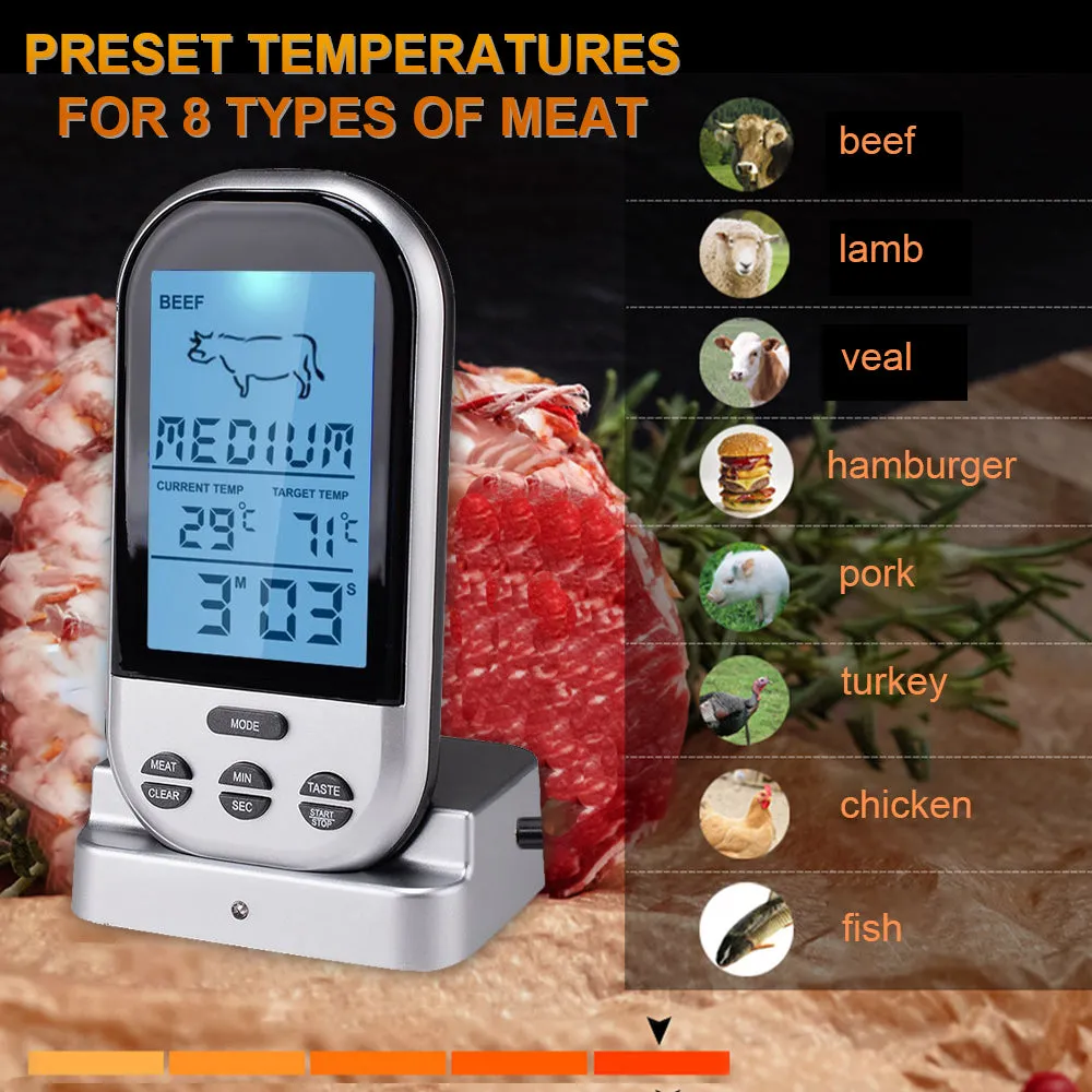 Digital Meat Thermometer