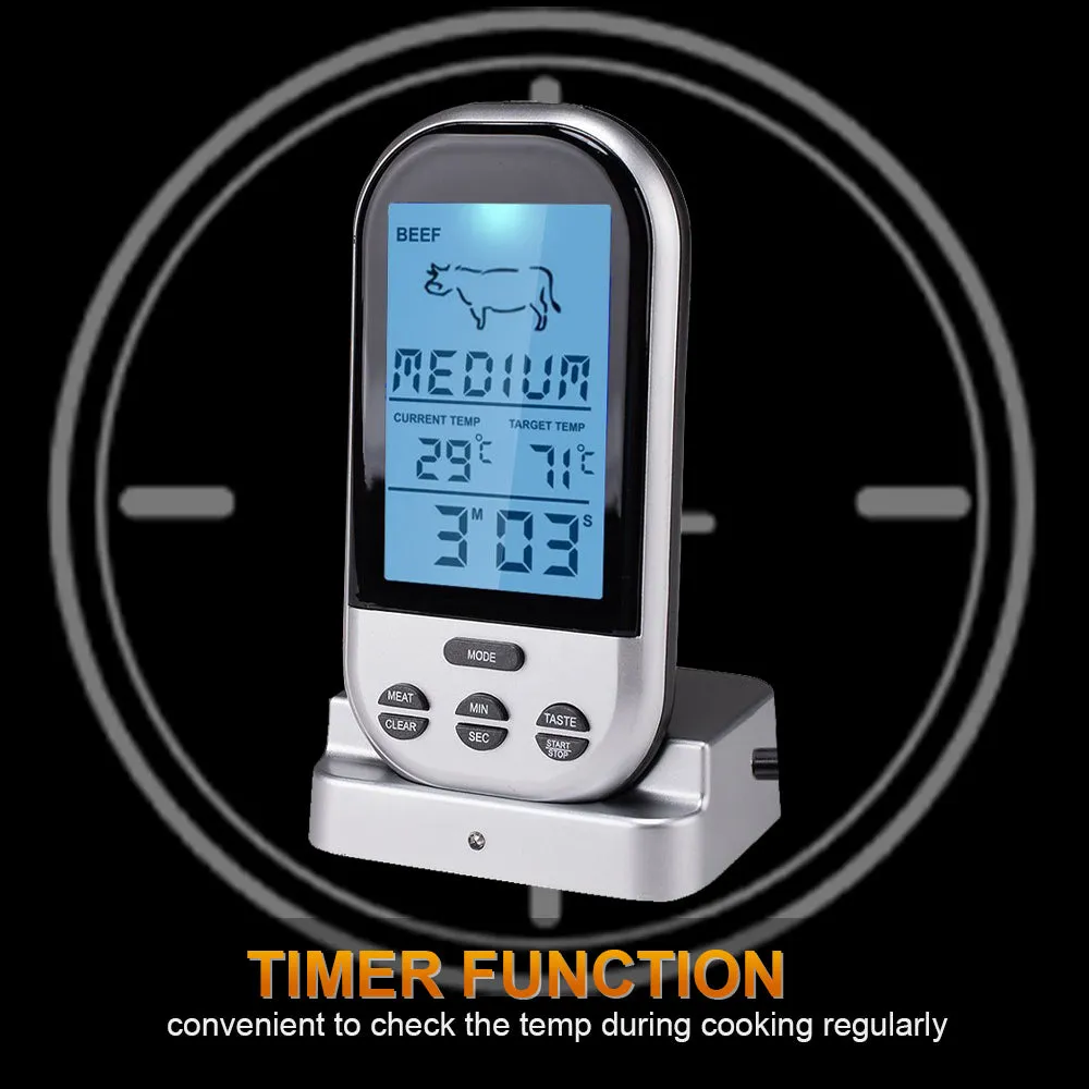 Digital Meat Thermometer