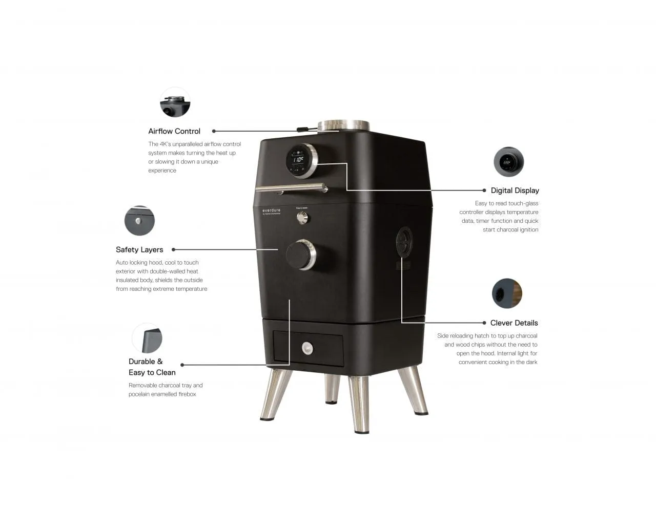 Everdure 4K Electric Ignition Charcoal Outdoor BBQ Oven - HBCE4K
