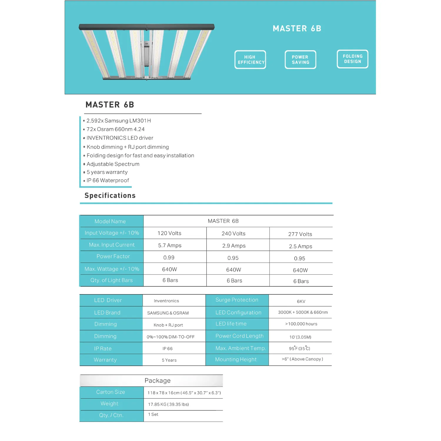 Grand Master LEDs Master 6 Bloom Red 660W LED Grow Light