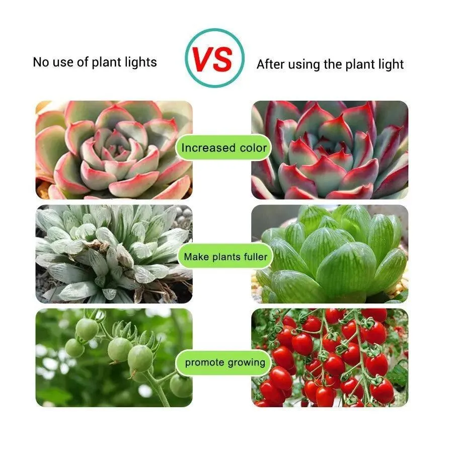 GrowPro LED Plant Light Strip: Full Spectrum Hydroponic Growth Solution - Optimal Plant Health Essential for Indoor Gardening