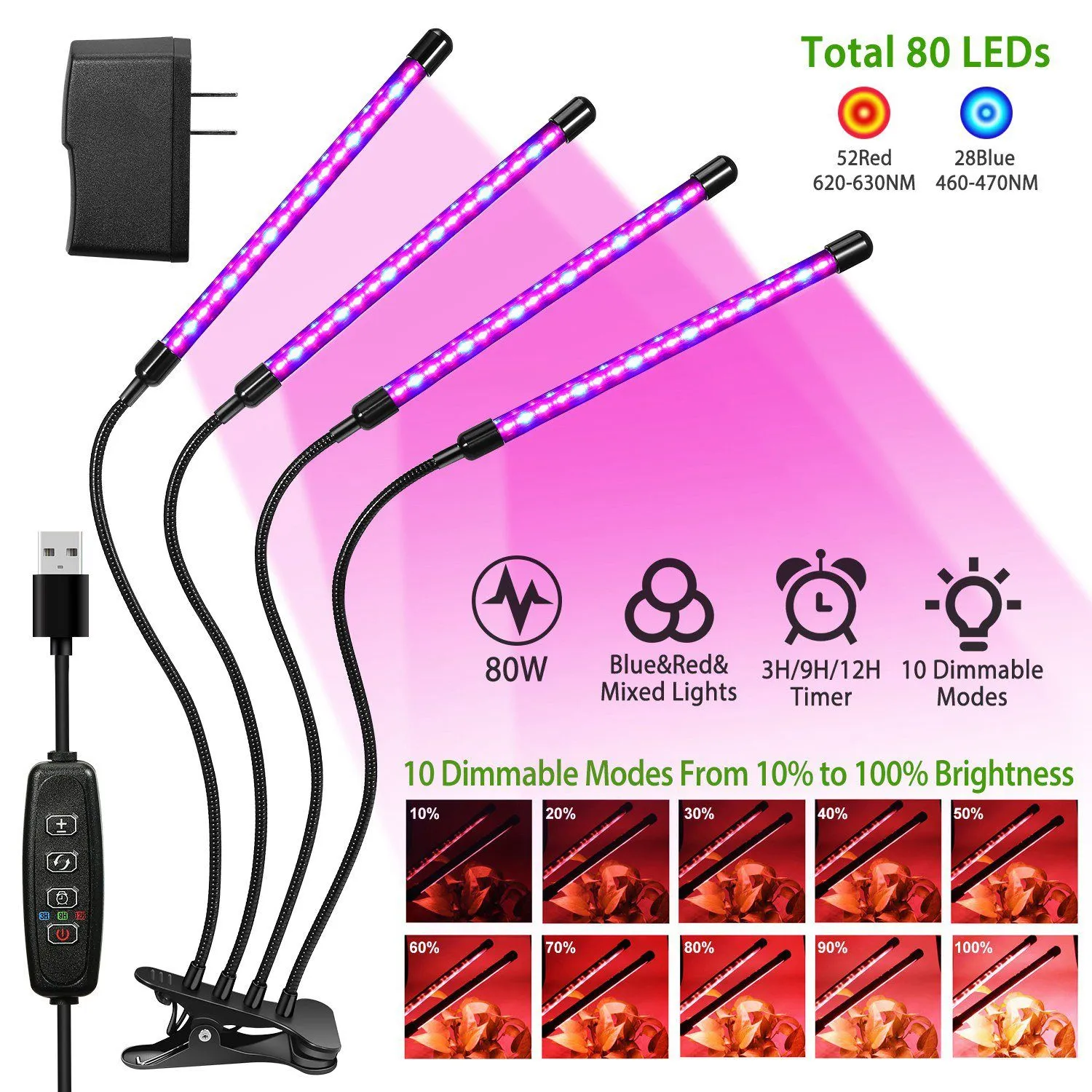 iMounTEK 80W 80 LEDs Plant Lights