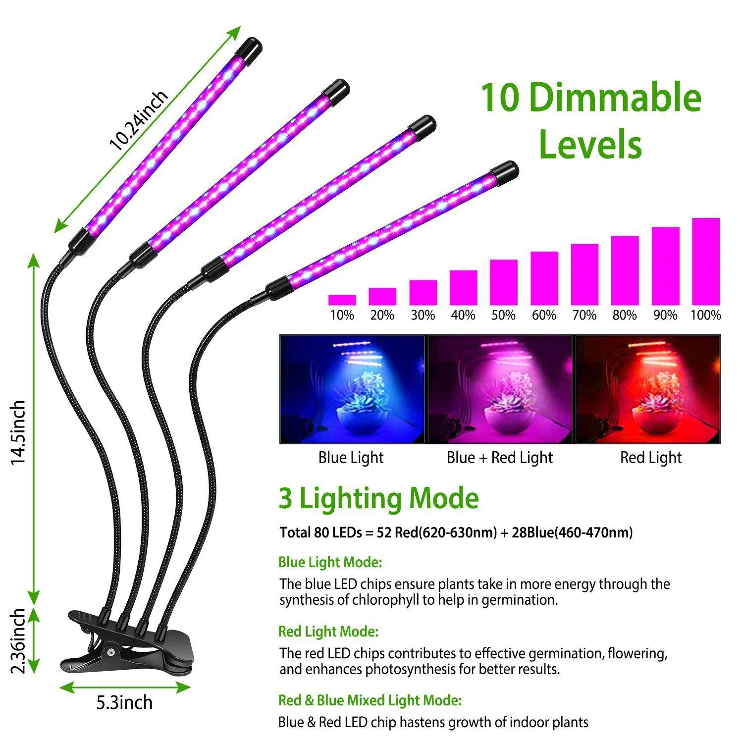 iMounTEK 80W 80 LEDs Plant Lights