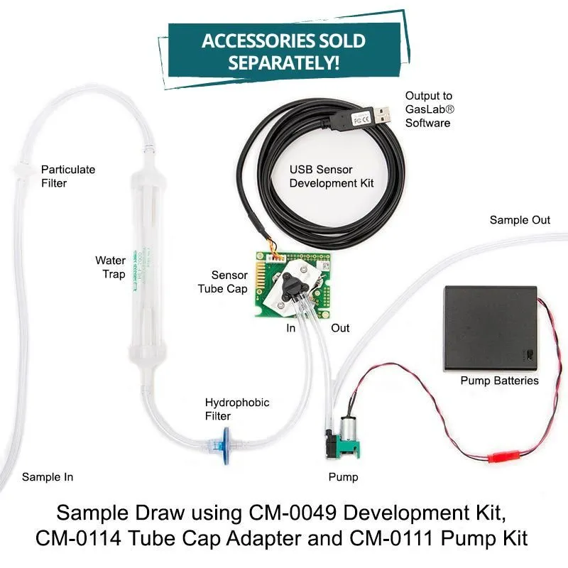 K30, K33 Flow Through Director