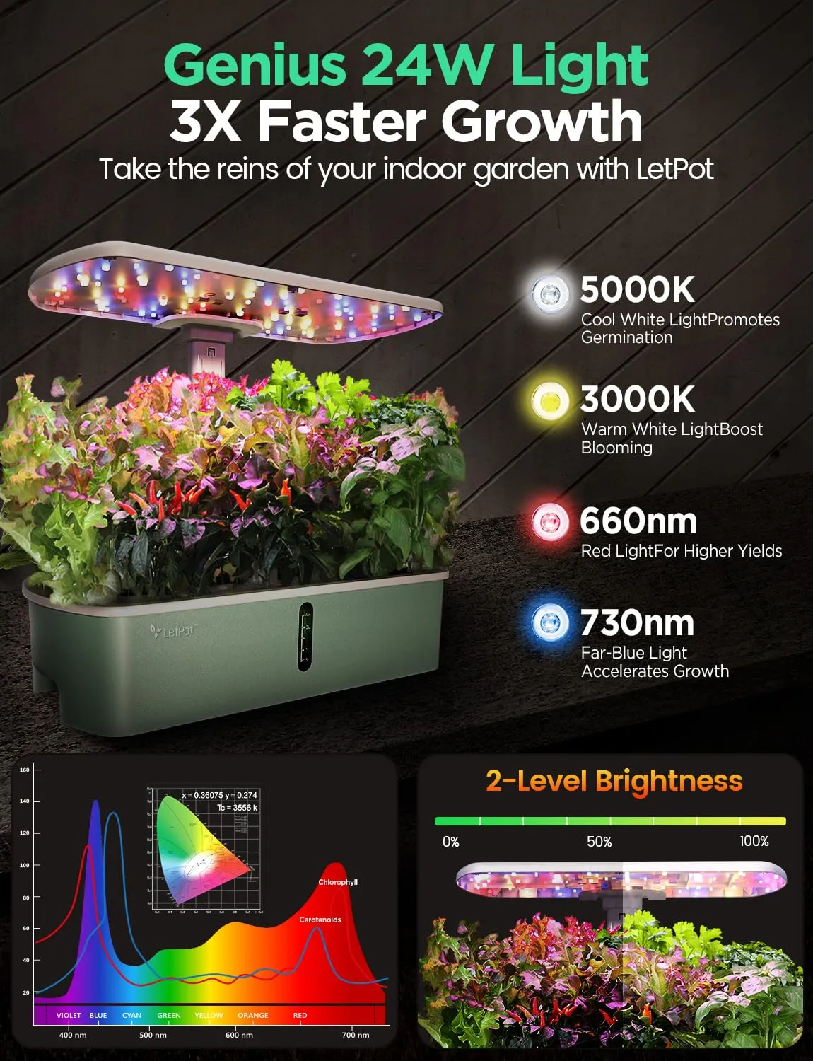 LETPOT LPH-Air Hydroponics Growing System Kits, APP & WiFi Controlled Smart Indoor Garden with 24W Grow Light Full Spectrum, 10 Pods Planter Indoor Gardening for Gifts, Kitchen, Vegetable