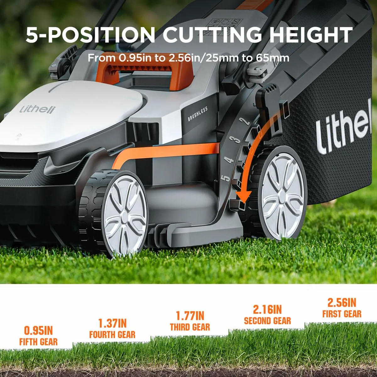 Litheli Cordless Lawn Mower 13 Inch, U20 Handy  20V Electric Lawn Mowers for Garden, Yard and Farm, 5 Heights Adjustment, Light Weight,4.0Ah Portable Battery Included
