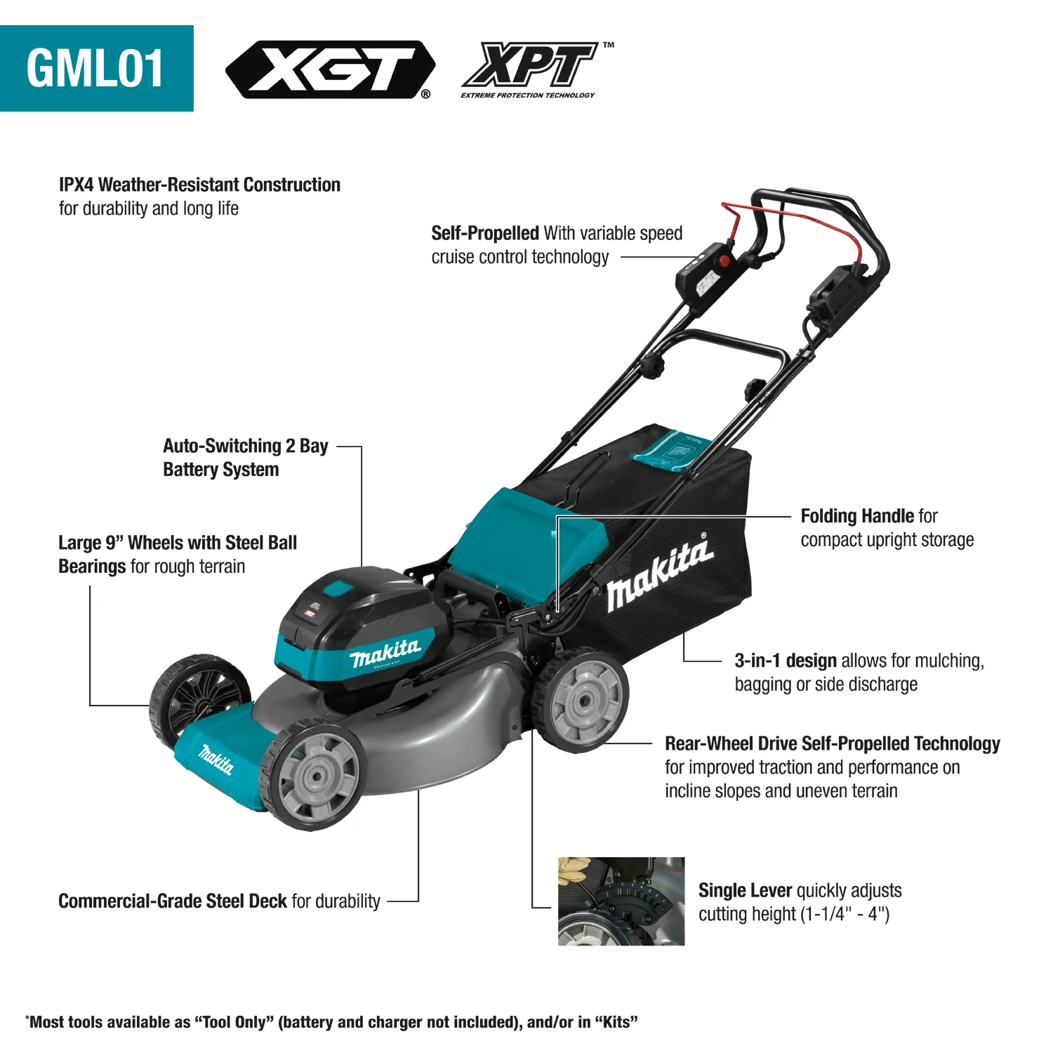 Makita 40V Max XGT Brushless 21 In. Self‑Propelled Commercial Lawn Mower Kit