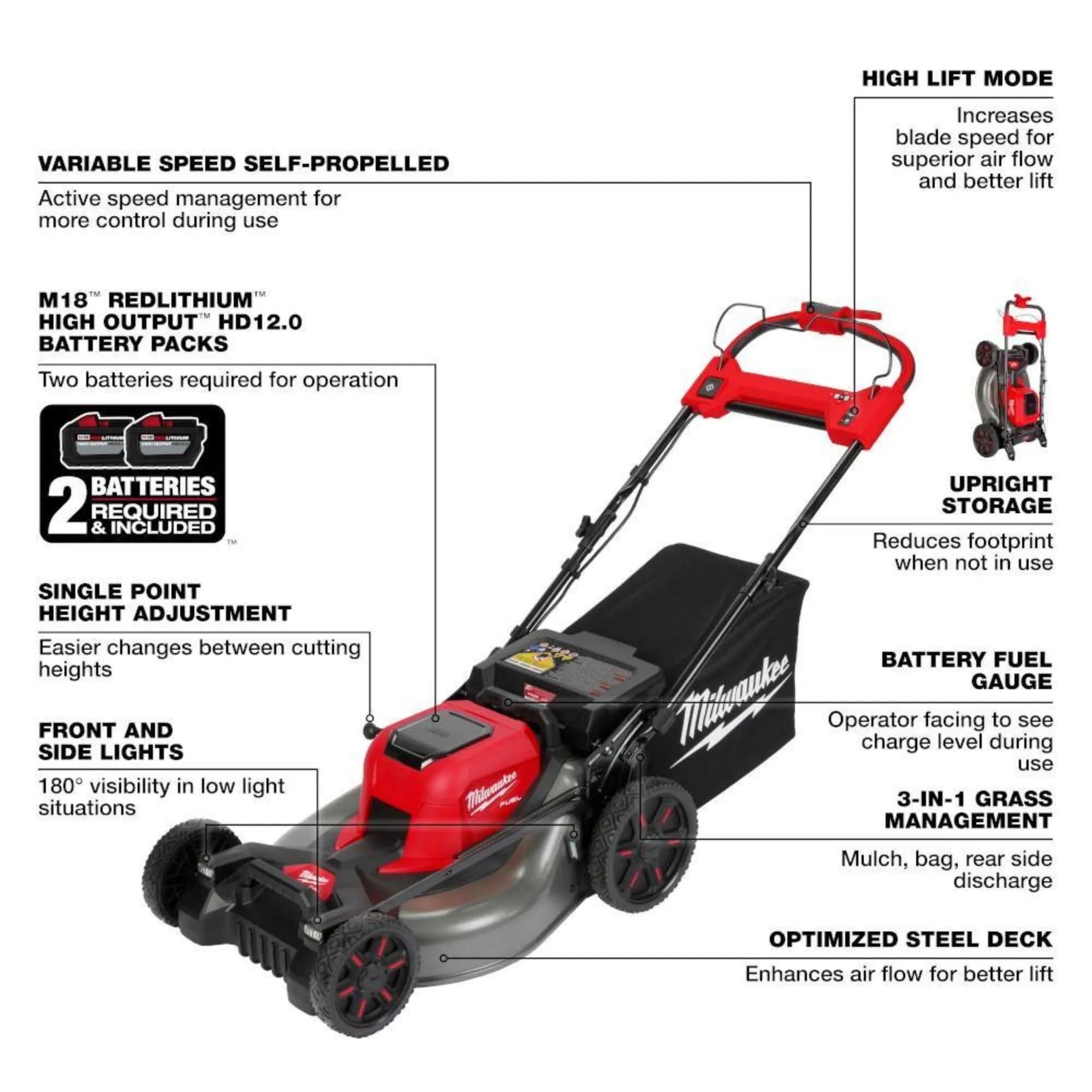 Milwaukee 2823-20 M18 FUEL Brushless Cordless 21" Walk Behind Dual Battery Self-Propelled Mower