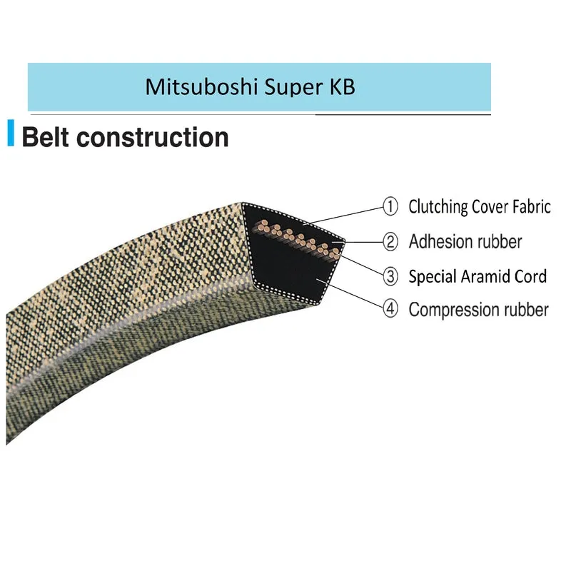 Mitsuboshi Super KB 4LK490 V-Belt 0.5 in. W X 49 in. L For Riding Mowers