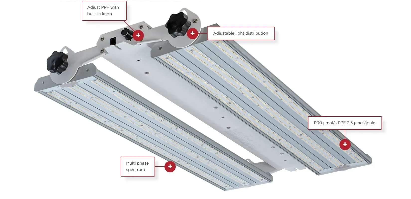 PHANTOM PHENO LED 440 WATT Adjustable Grow Light Bar Fixture, 100-277V