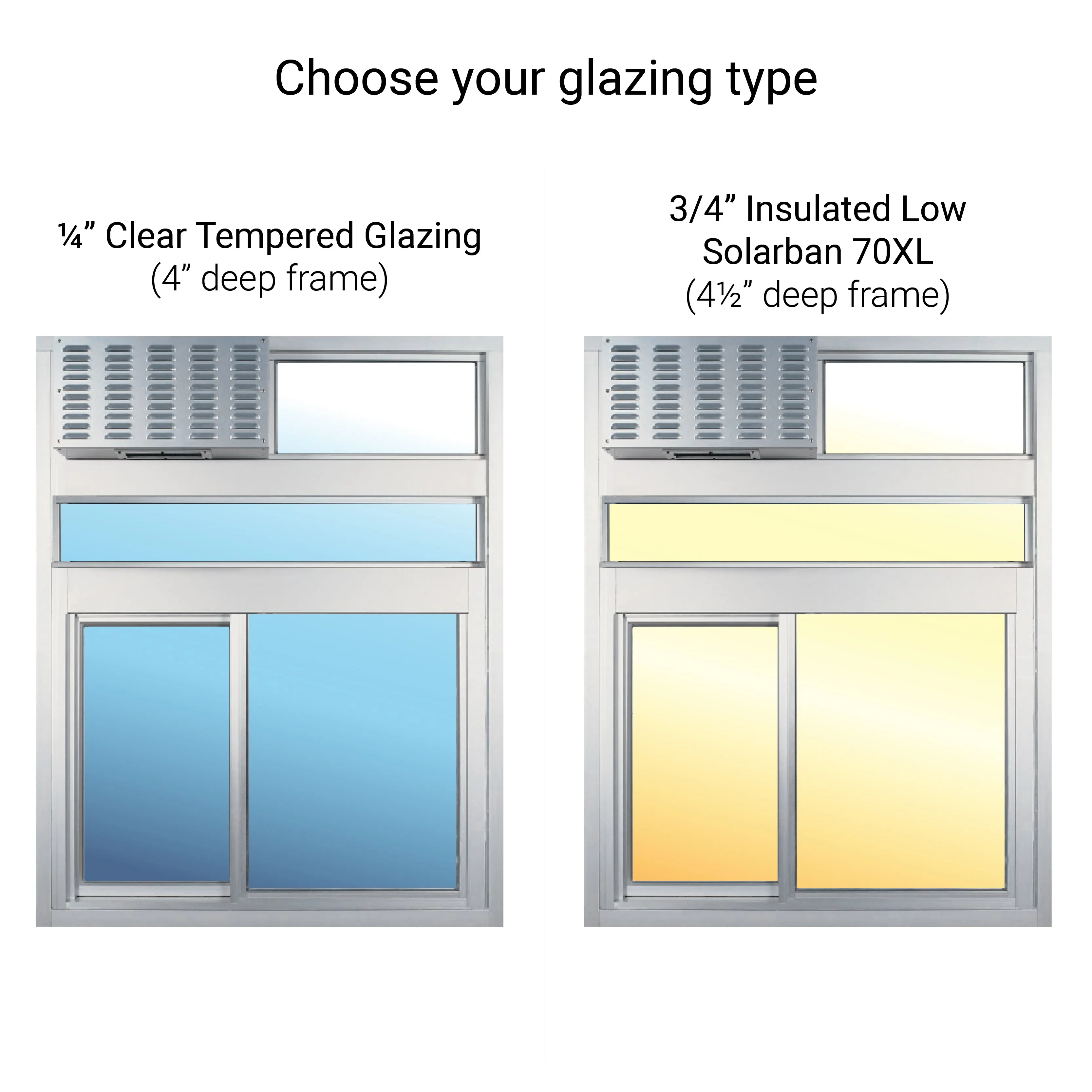ReadyAccess 600 West Coast Window Package for California Retail Food Code | 47.5" W x 59.5" H