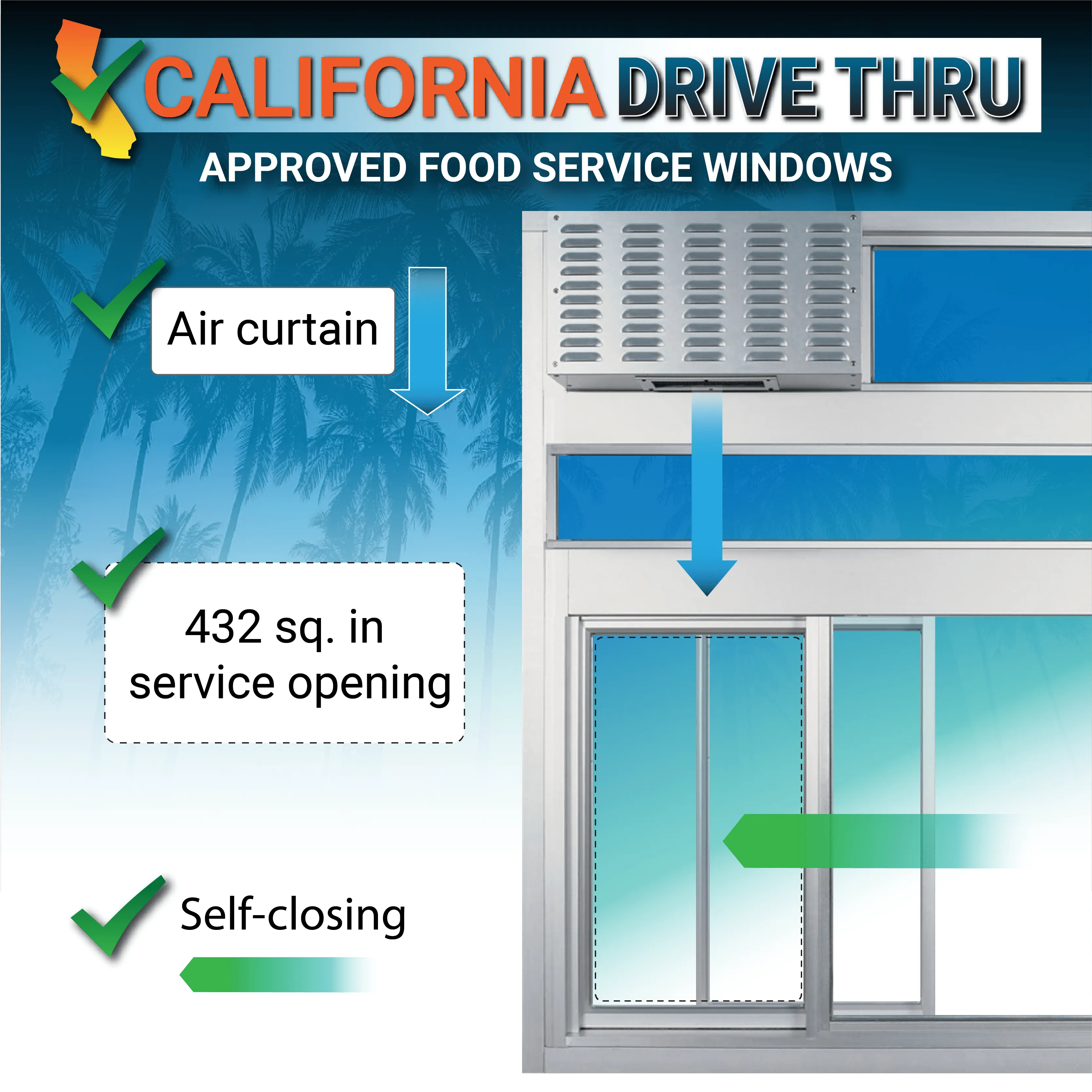 ReadyAccess 600 West Coast Window Package for California Retail Food Code | 47.5" W x 59.5" H