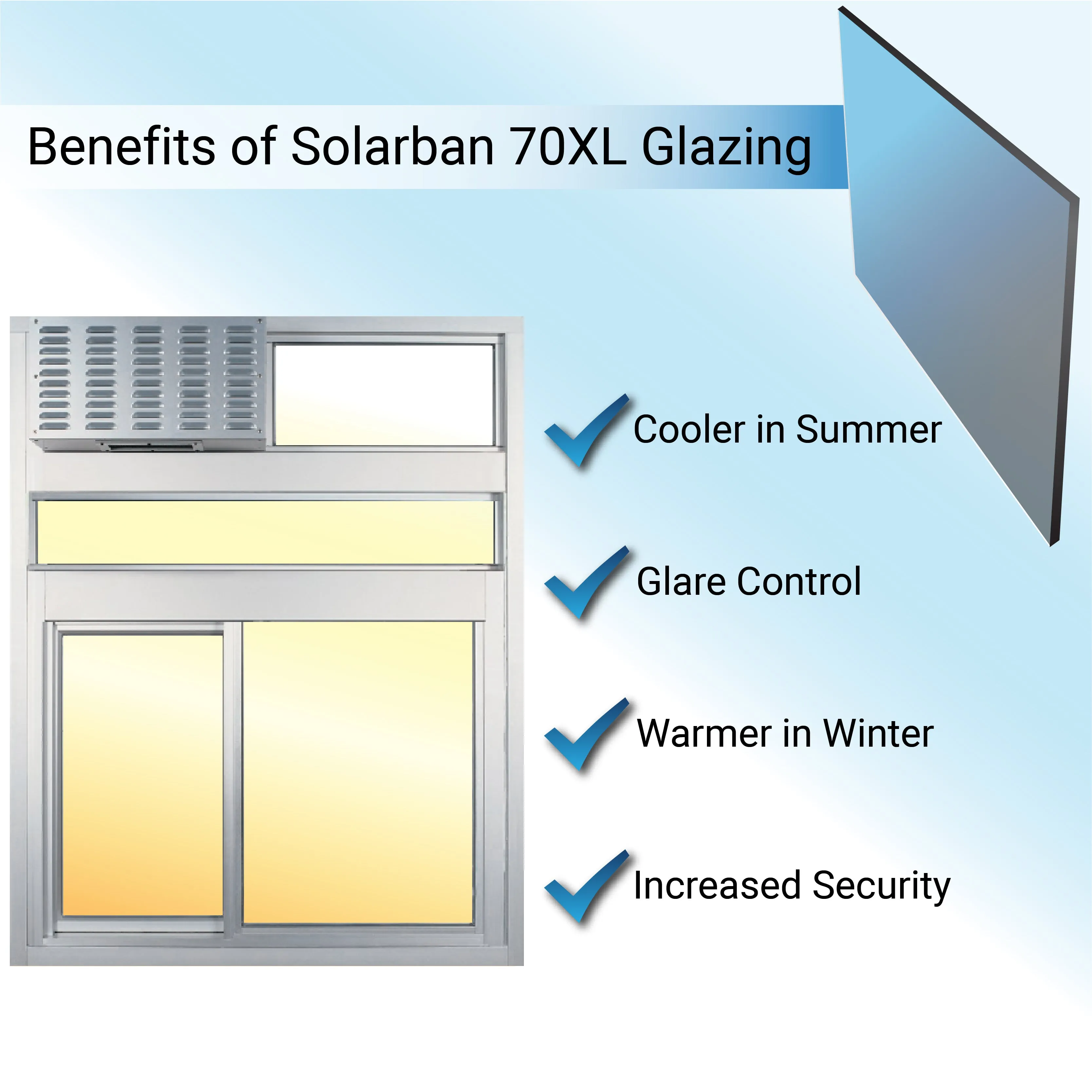 ReadyAccess 600 West Coast Window Package for California Retail Food Code | 47.5" W x 59.5" H