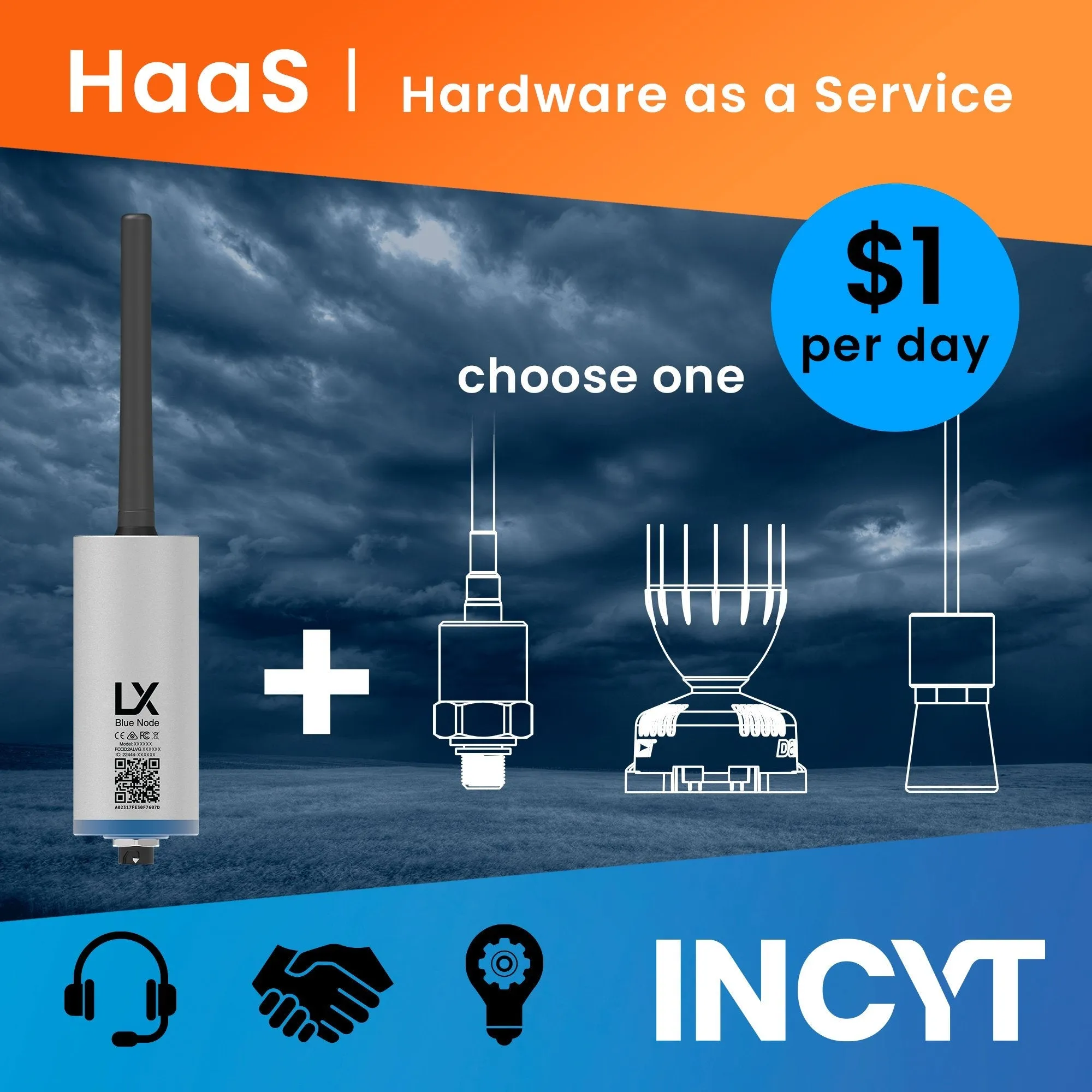 Sensor Category A -HaaS Plan (Hardware-as-a-Service)