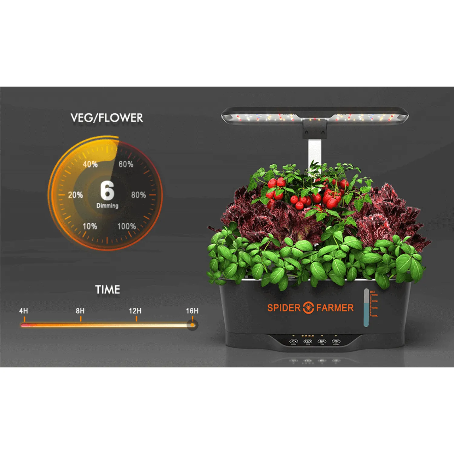 Spider Farmer Hydroponics Growing System