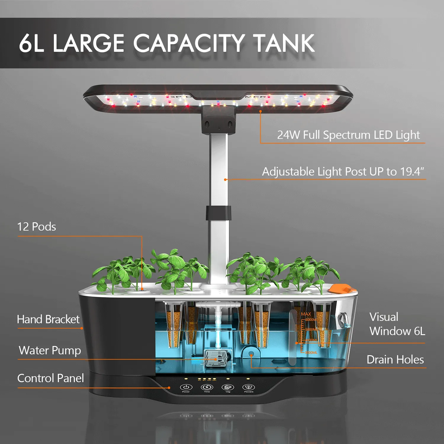 Spider Farmer Hydroponics Growing System