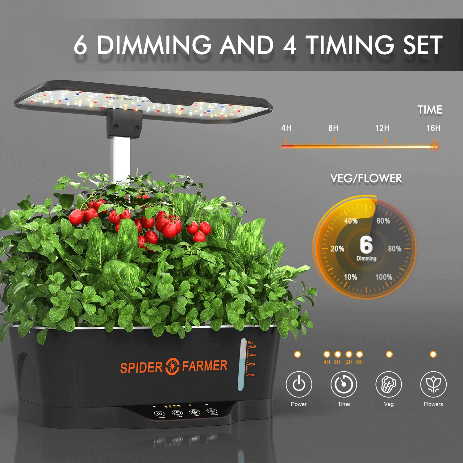 Spider Farmer Hydroponics Growing System